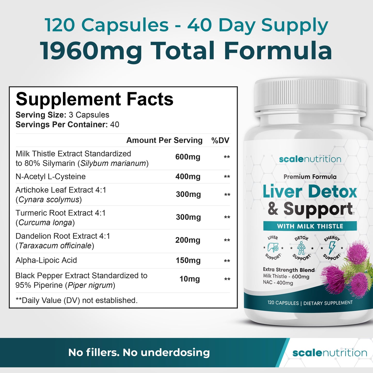 Scale Nutrition Liver Detox & Support – High Potency 1960mg Formula, Capsules, 120 Count