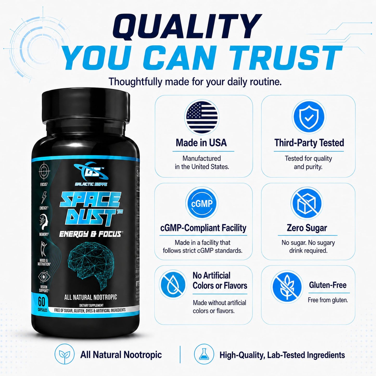 GALACTIC SUPPS Space Dust Nootropic Brain Supplement for Focus, Energy & Memory Support – TeaCrine, L-Theanine, L-Tyrosine, Mucuna & Lutein – Cognitive and Screen Support – 60 Capsules