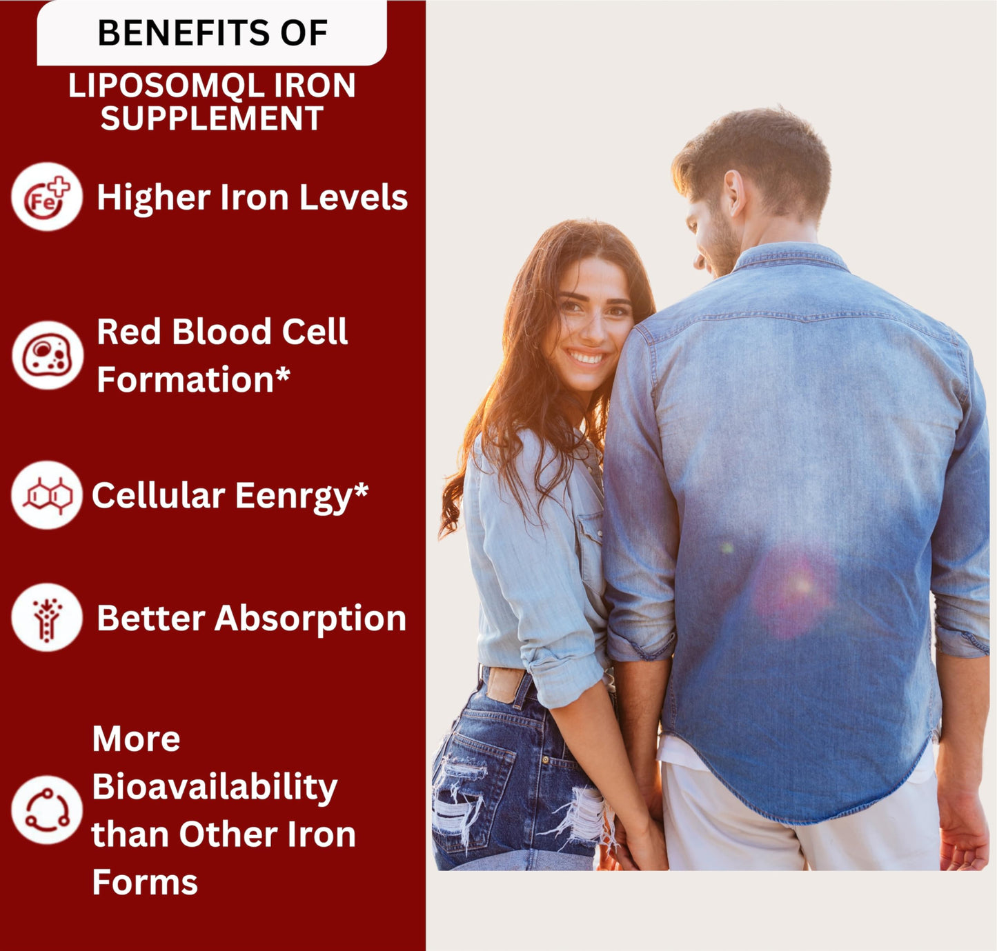 Nikoni Liposomal Iron 21mg Capsule, 60 Count