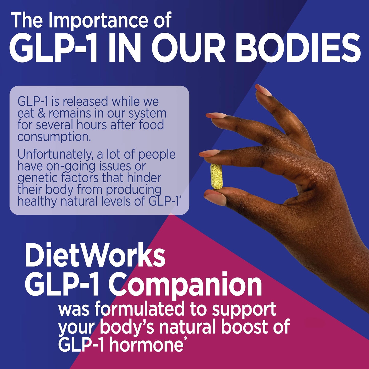 DietWorks GLP-1 Companion, Semaglutide Support Tablet, 60 Tablets