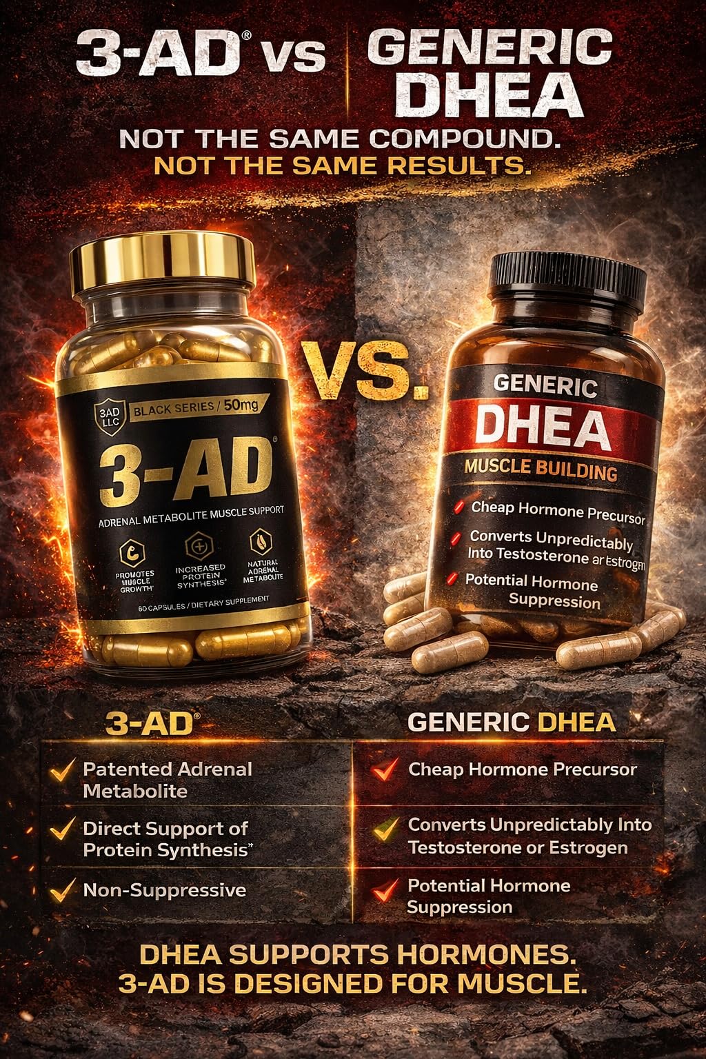 3AD LLC 3-AD Black Series Capsules 60