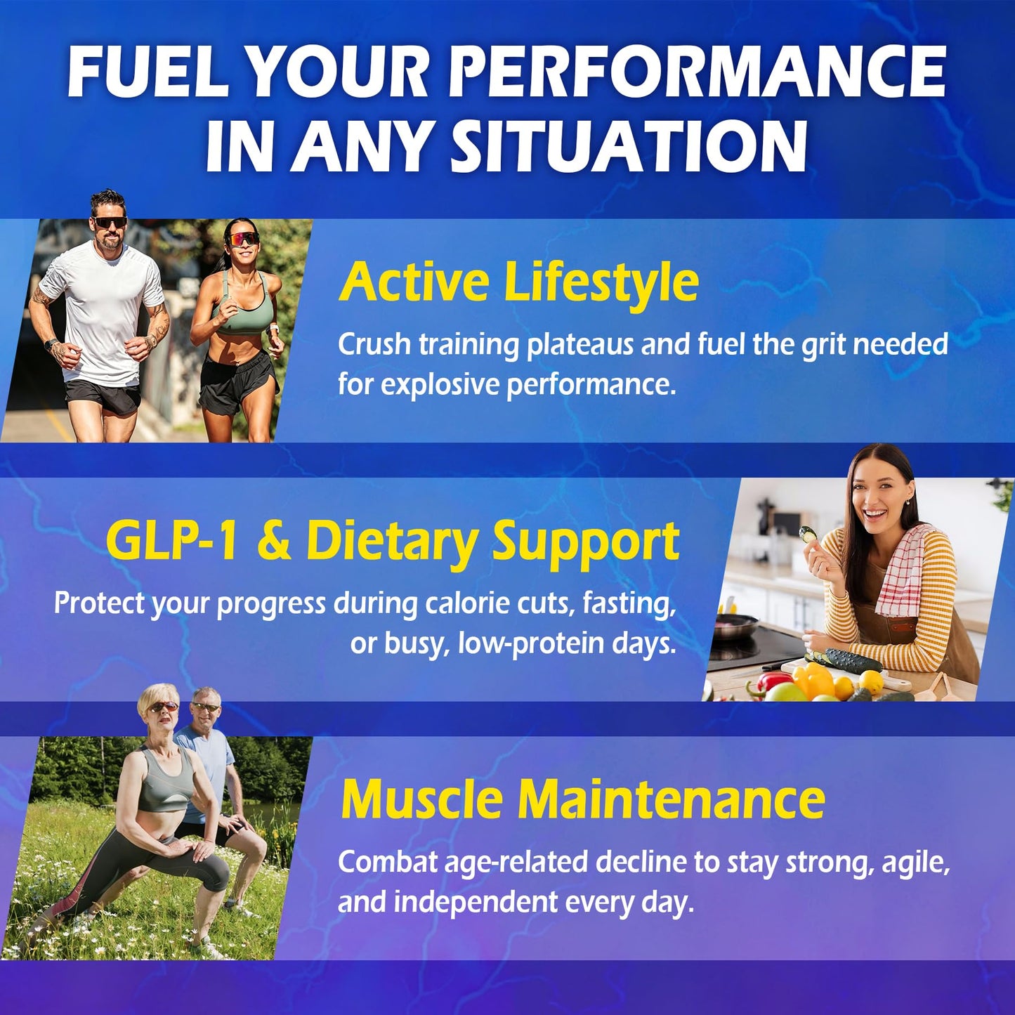 Nextdia HMB and L-Leucine Gummies Gummy 60 Count