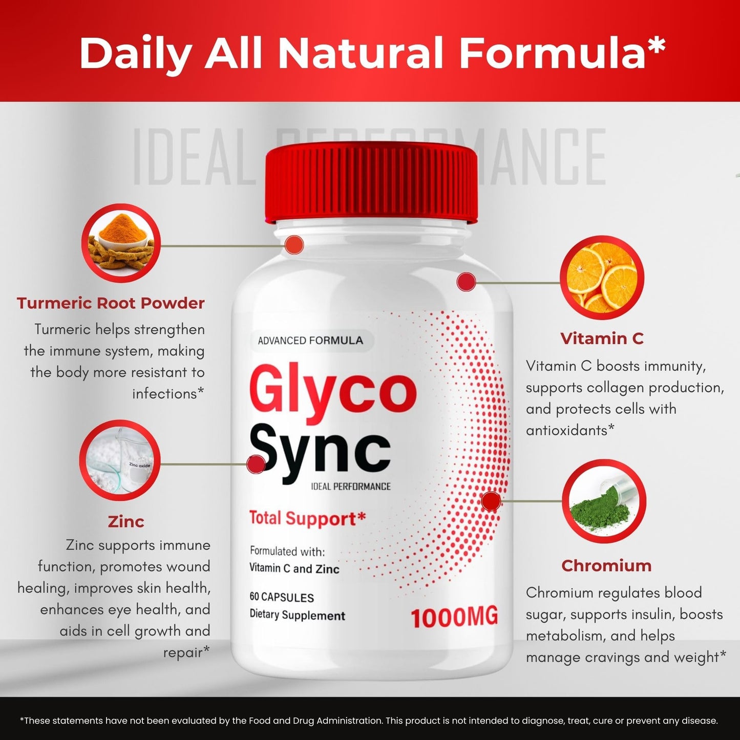 IDEAL PERFORMANCE Glyco Sync Glyco Optimizer Capsule, 60 Capsules