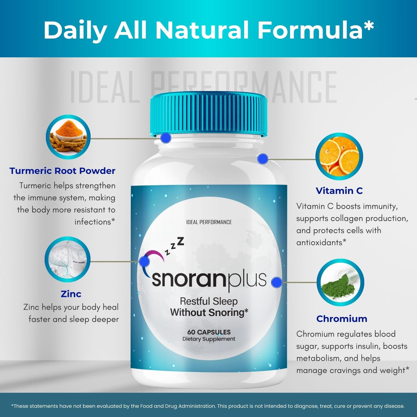 IDEAL PERFORMANCE Snoran Plus Capsules 120 Count