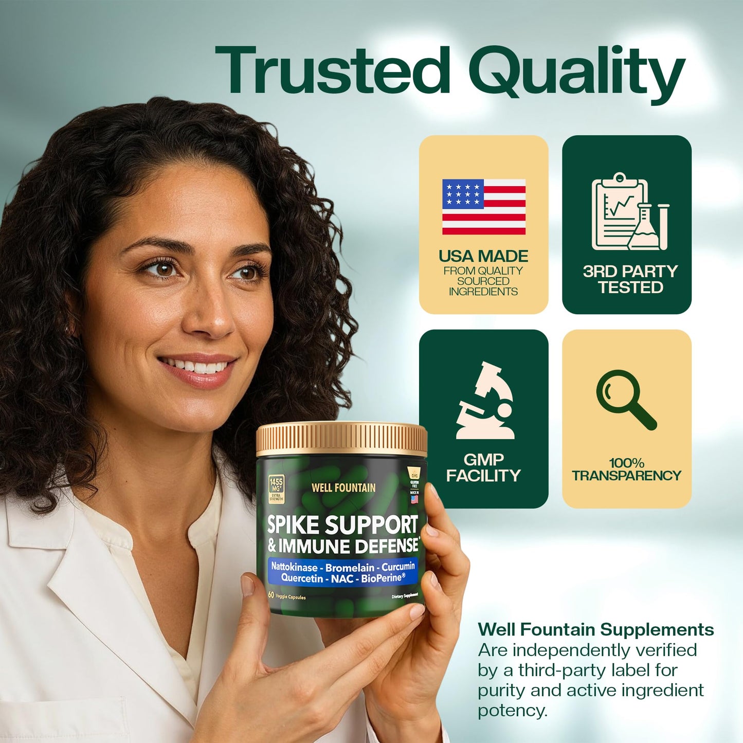 WELL FOUNTAIN Spike Support 6-in-1 Nattokinase 4000 FU, Bromelain 500mg, Curcumin 500mg, NAC 150mg, Quercetin 100mg & BioPerine 5mg Capsules, 60 Count
