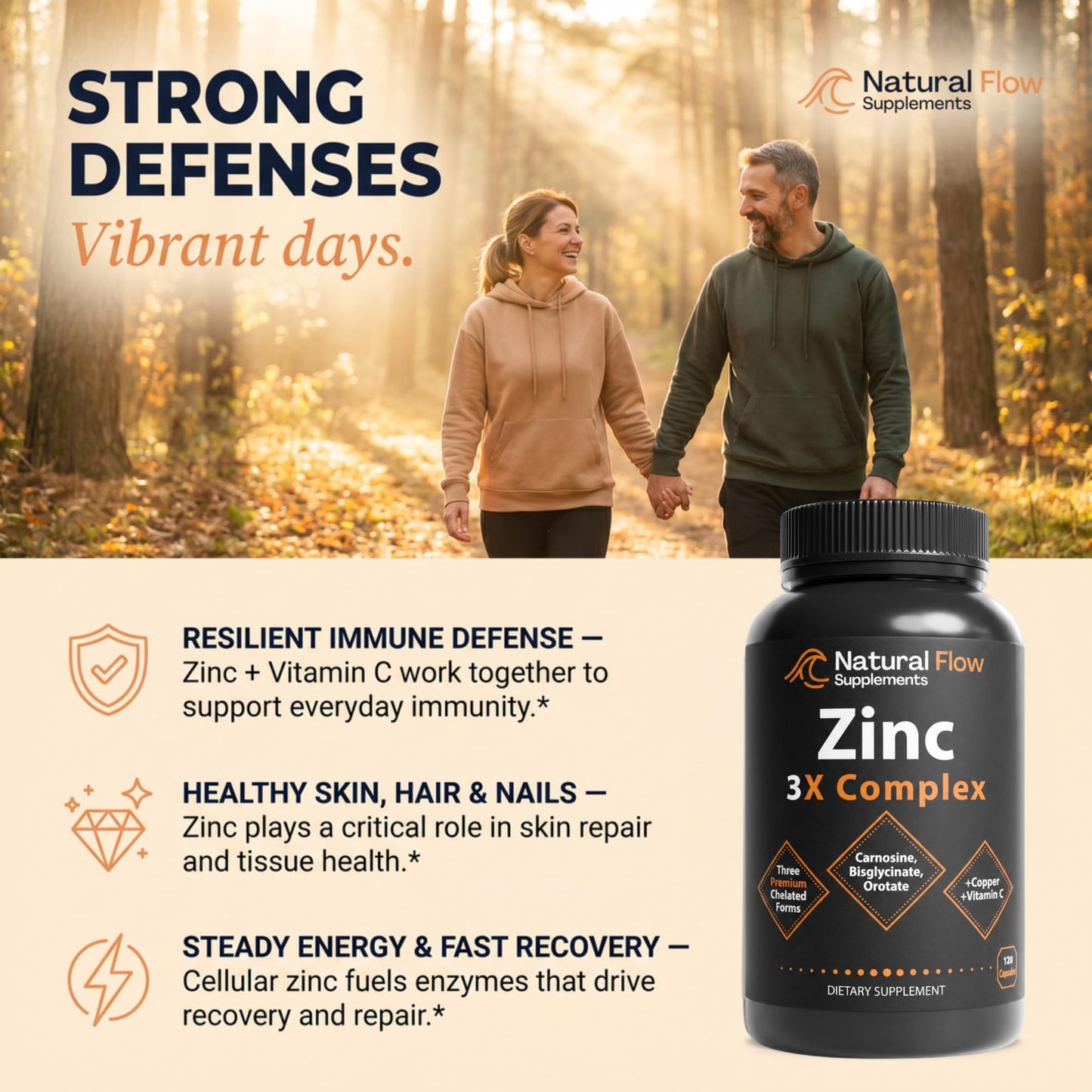 Natural Flow Supplements Zinc Supplement Complex with Copper and Vitamin C Capsules, 120 Count