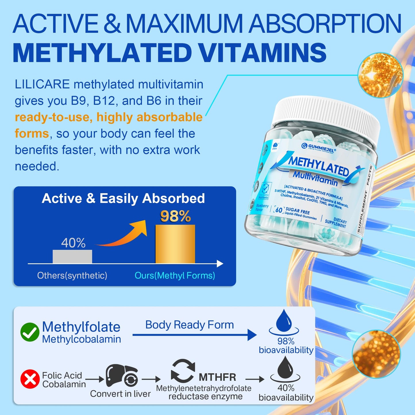 LILICARE Methylated Multivitamin Gummies + Men's Multivitamin Gummies, 120 Count