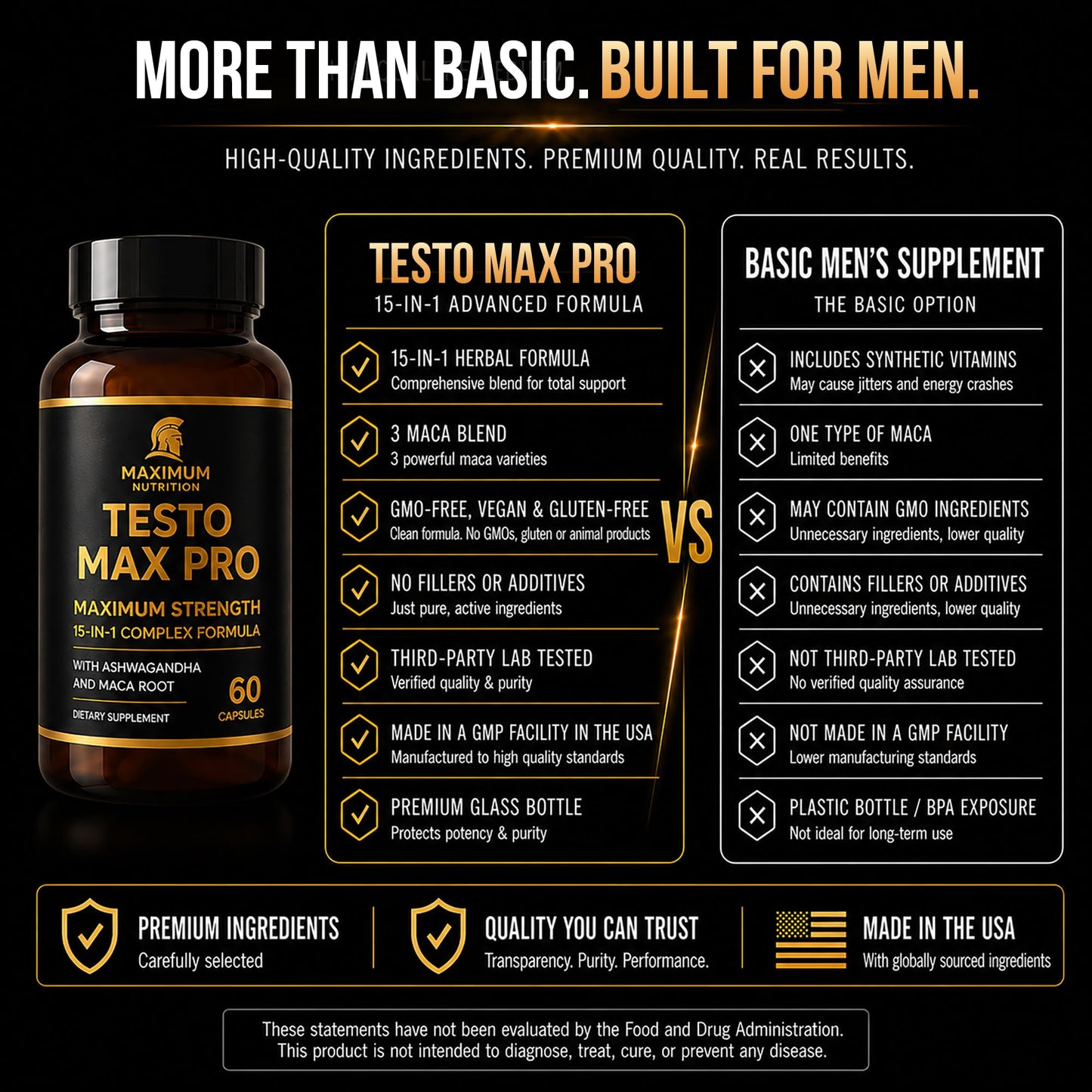Maximum Nutrition Testo Max Pro Testosterone Booster, 60 Capsules