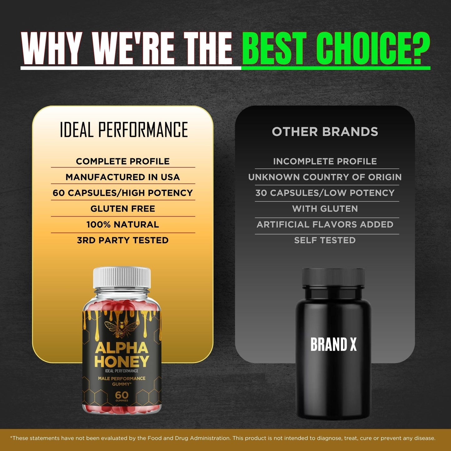 IDEAL PERFORMANCE Alpha Honey Gummies Gummy 300