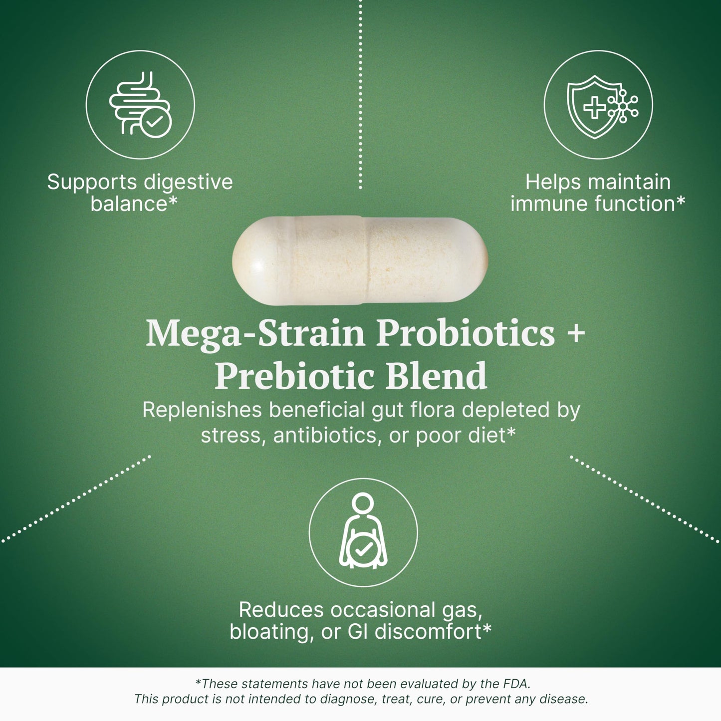 Medella Naturals Mega-Strain 50 Billion CFU Probiotics + Prebiotics Capsules, 30 Count
