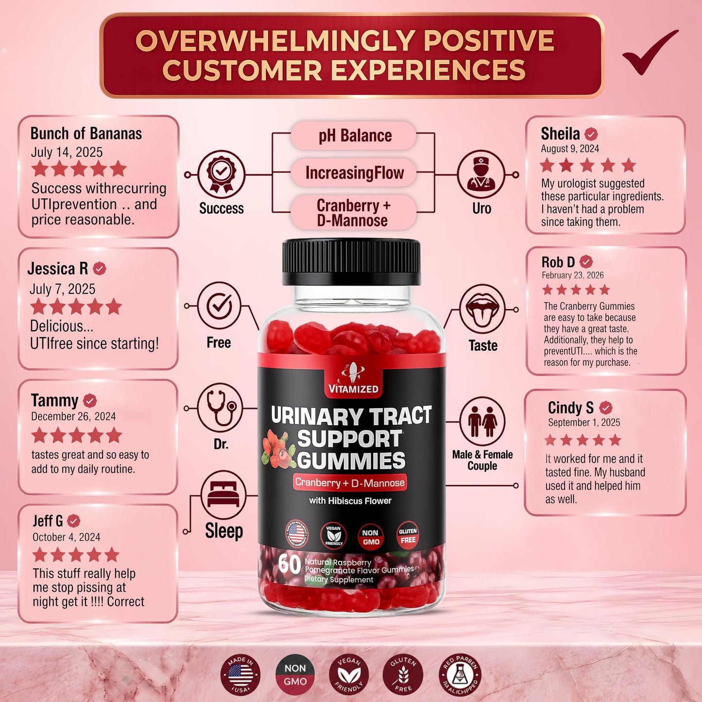 VITAMIZED Cranberry Gummies with D-Mannose, Urinary Flush with Hibiscus Powder Gummy, 60 Count