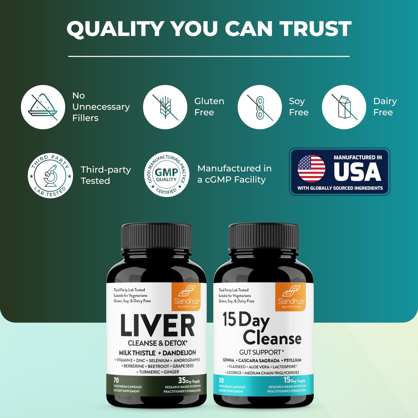 Sandhu's Liver Renew Cleanse Detox Support & 15 Day Gut Cleanse Support Supplement for Women & Men Capsules 100 Count