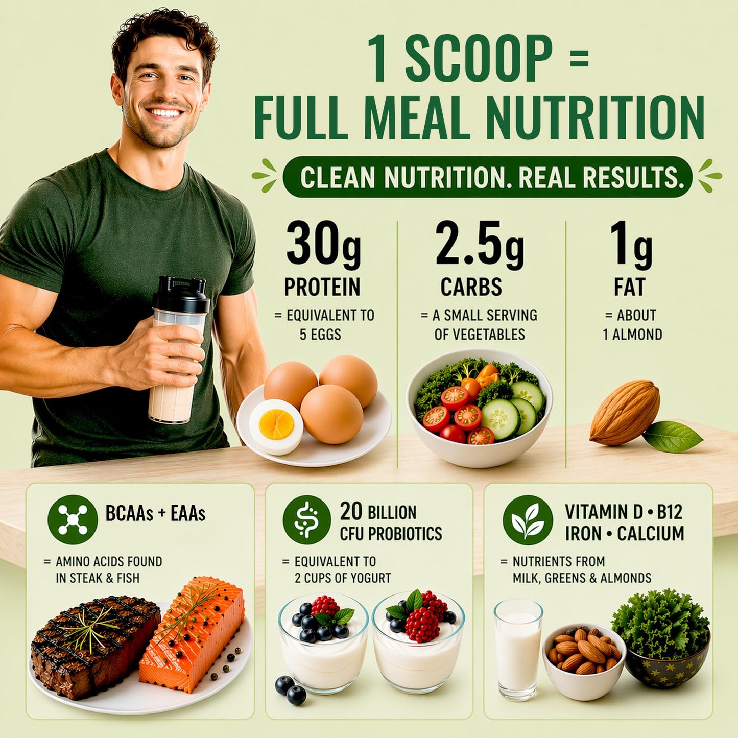 Ultraverixian Organic Vegan Protein Powder, 28.2 oz
