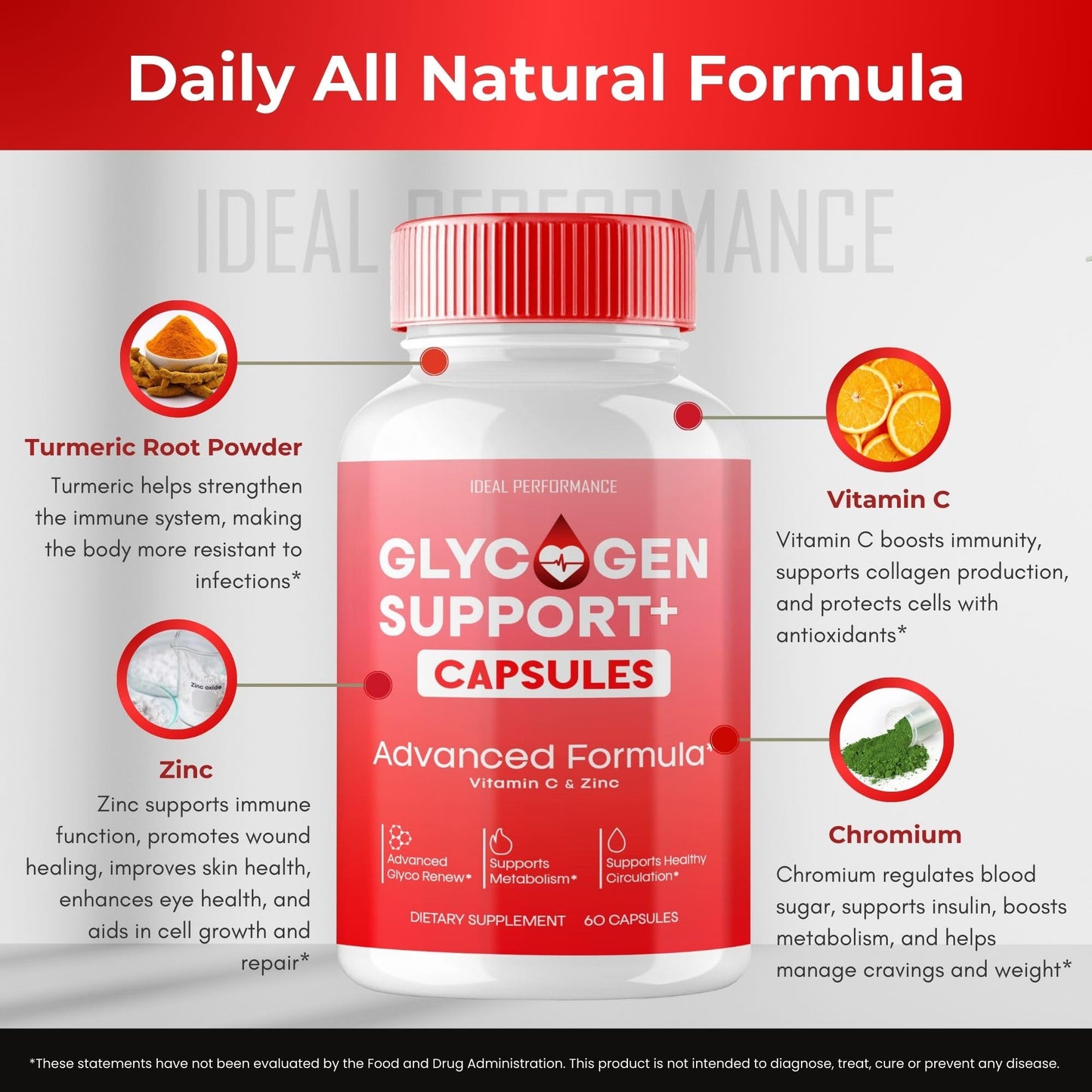 IDEAL PERFORMANCE Glycogen Support Capsules, 120 Capsules