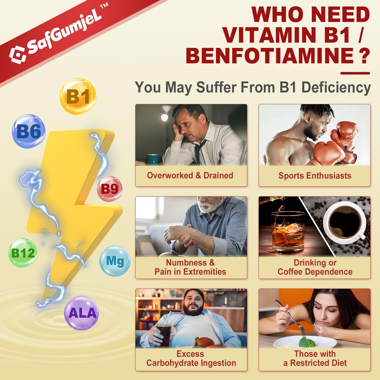 Safgumjel Vitamin B1 (Benfotiamine) Gummies 500mg – B1 B6 B12 with Magnesium for Energy Metabolism and Healthy Nervous System, Chewable B Complex for Adults & Kids – Vegan, Sugar Free, 60 Ct