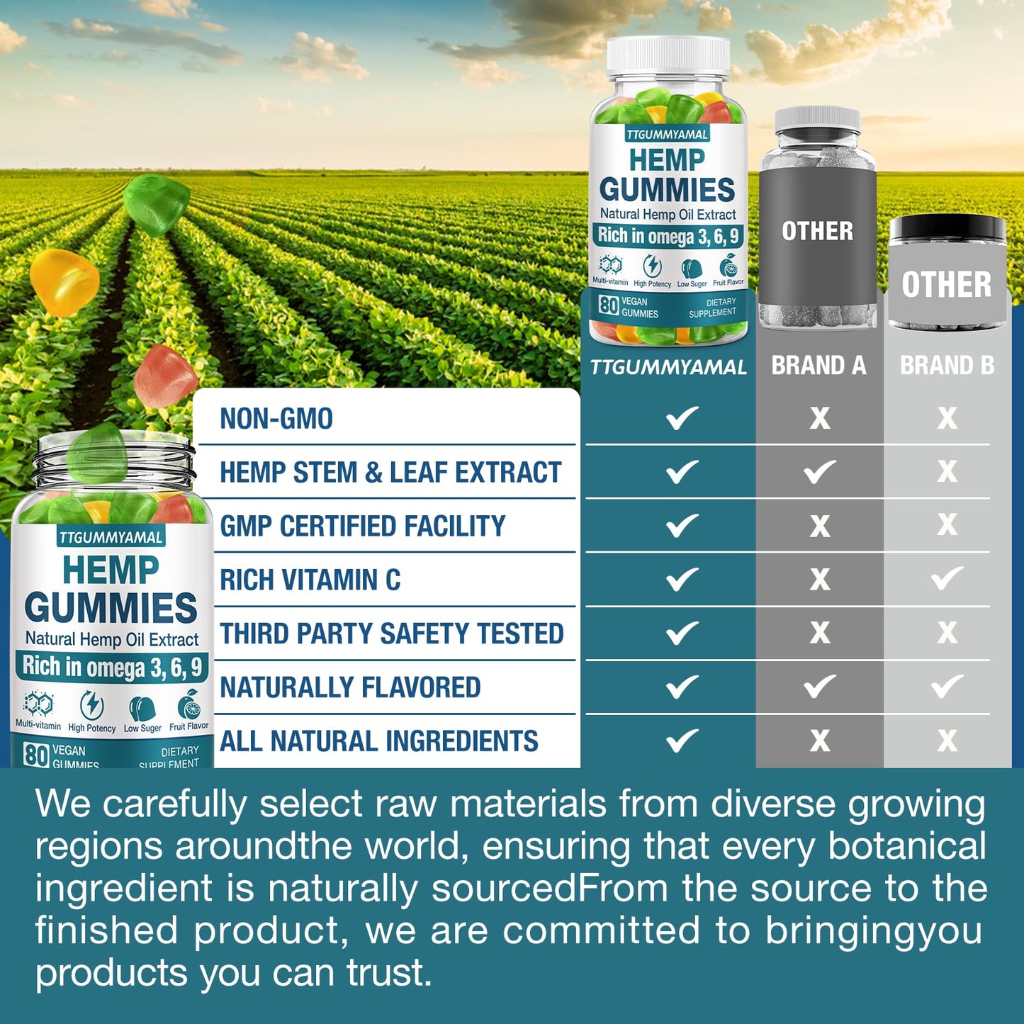 TTGUMMYAMAL Hemp Gummies for Pain Anxiety Sleep Stress Gummy 80 Count