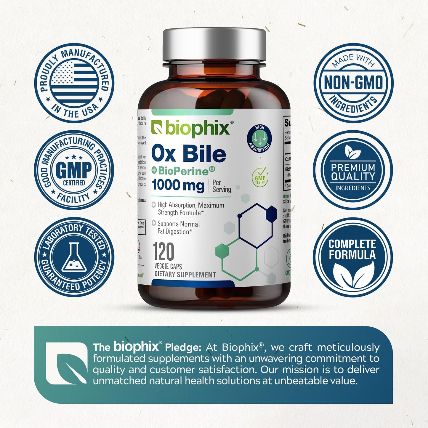 Biophix Ox Bile 1000 mg with BioPerine Veggie Capsules, 120 Count