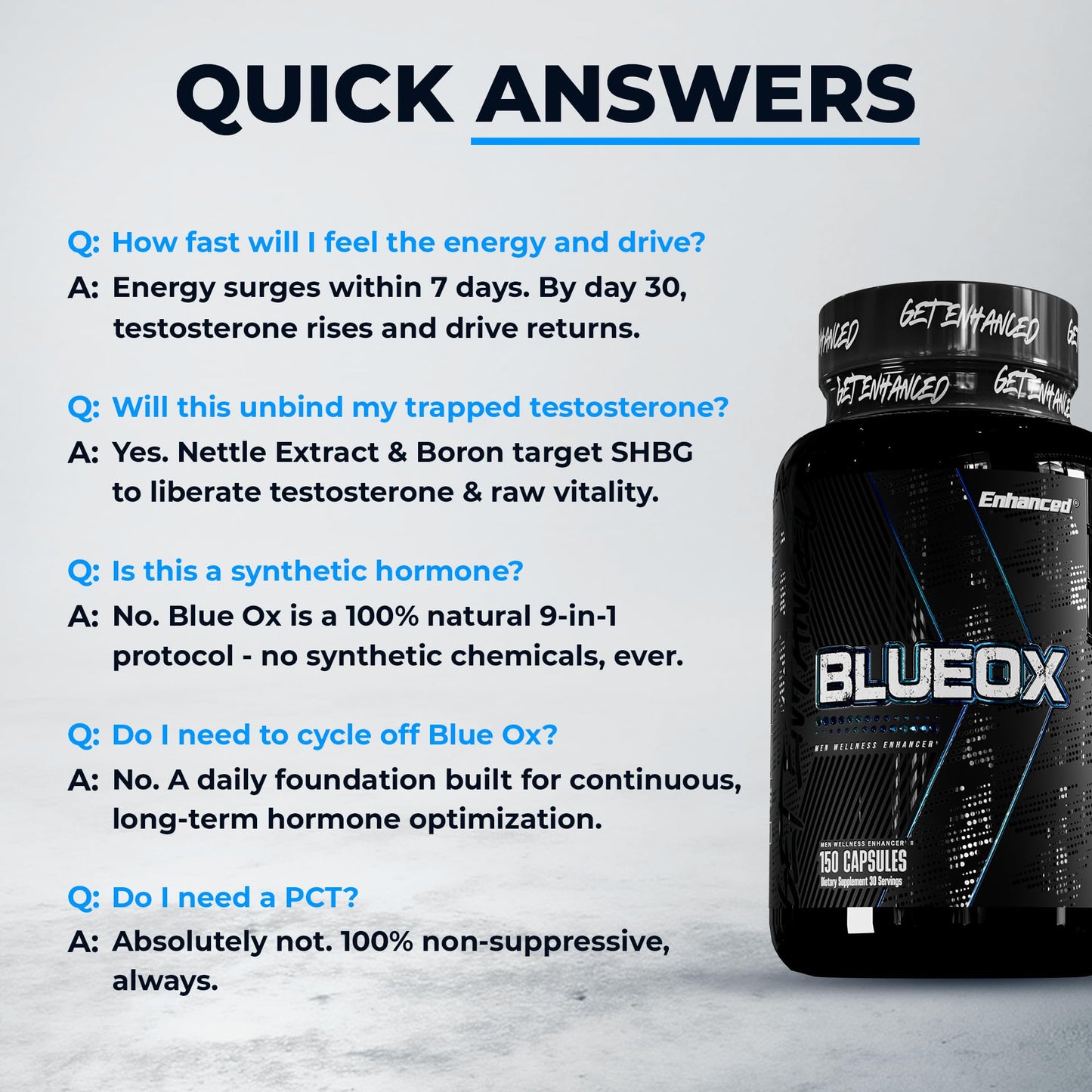 Enhanced Blue Ox Testosterone Booster Capsule 120 Count
