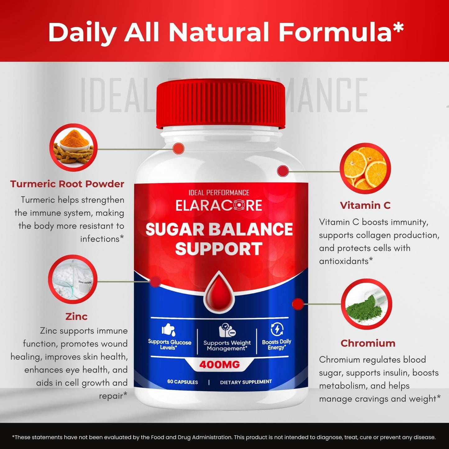 IDEAL PERFORMANCE Elaracore Blood Balance Support Capsules, 60 Count