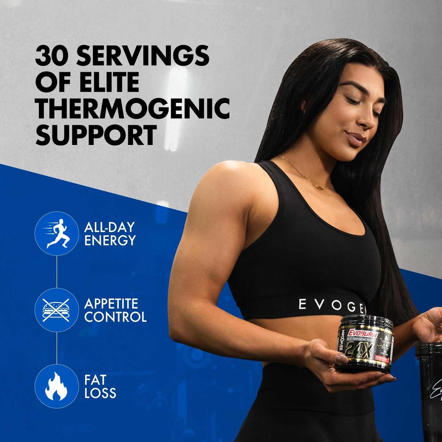 Evogen Evoburn Thermogenic Fat Burner Capsule 12 Count
