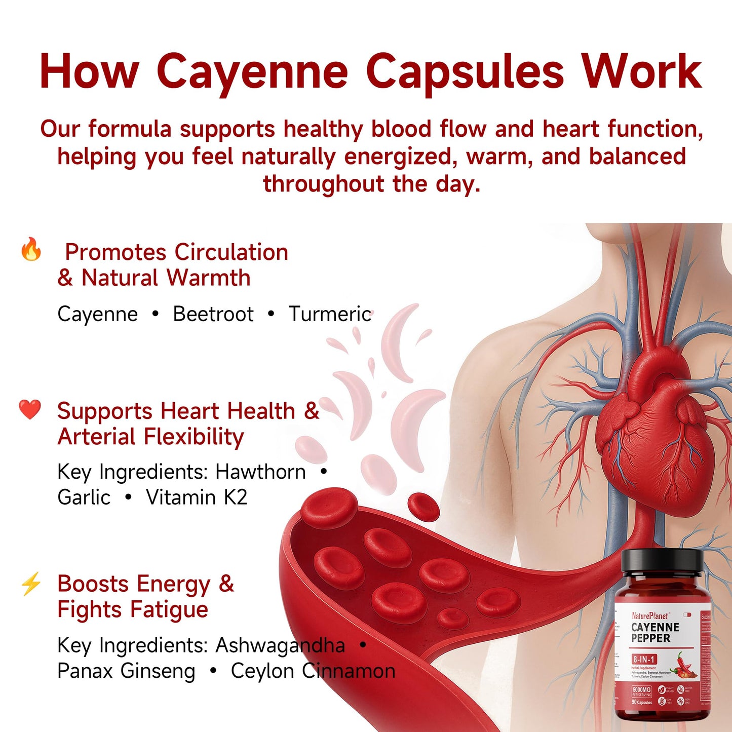 NaturePlanet Cayenne Pepper Capsules 90 Count