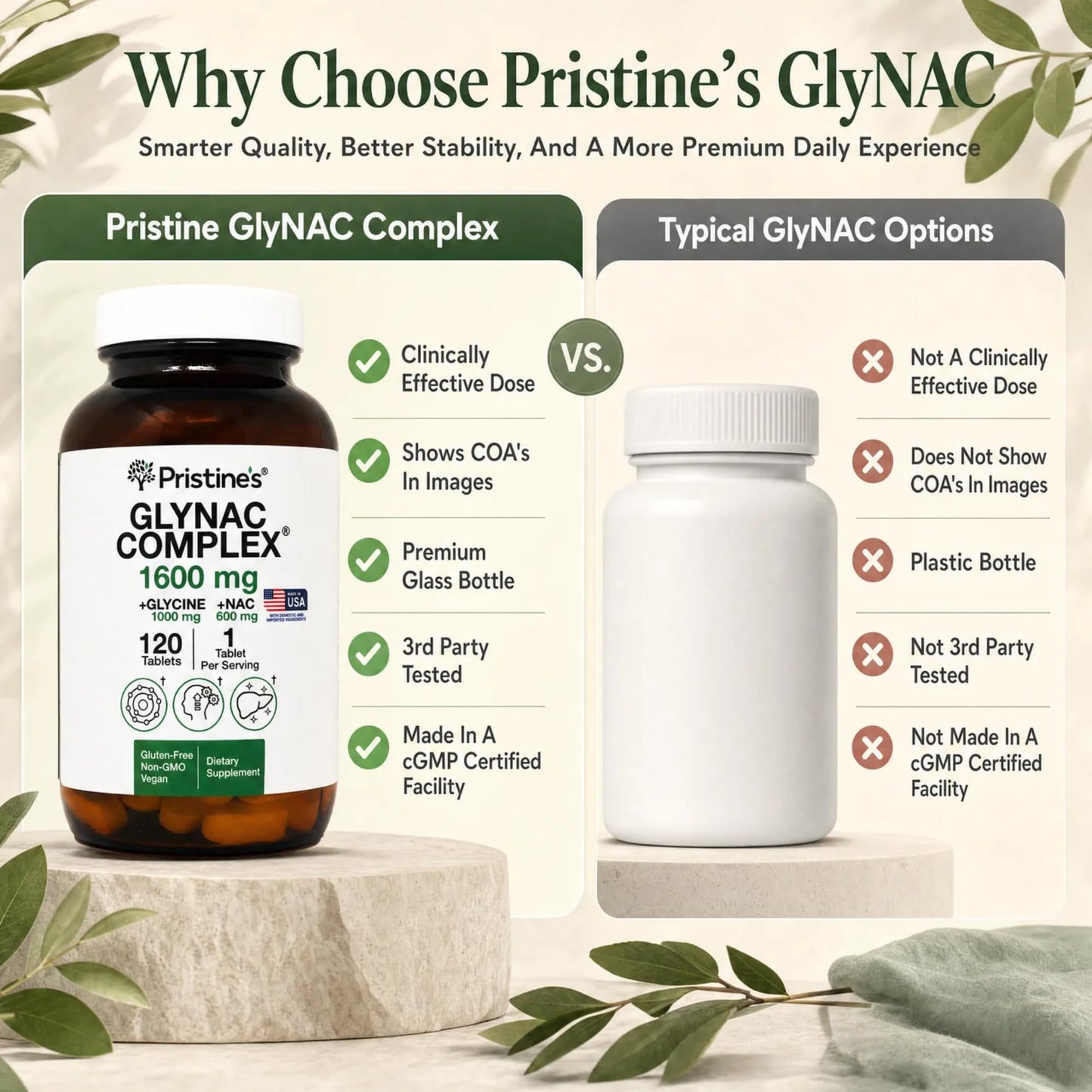 PRISTINE'S GlyNAC 1600mg Tablets, Glycine 1000mg + NAC 600mg, 120 Tablets