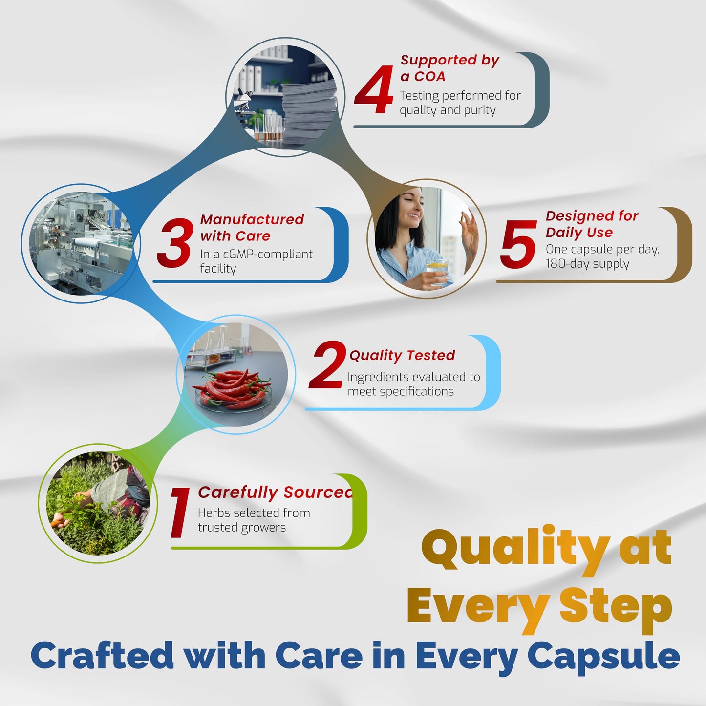 VEGATOT Organic Cistanche Tubulosa Complex 10-in-1 Herbal Formula with Tribulus, Tongkat Ali, Maca, Panax Ginseng, Ashwagandha Capsules, 90 Capsules