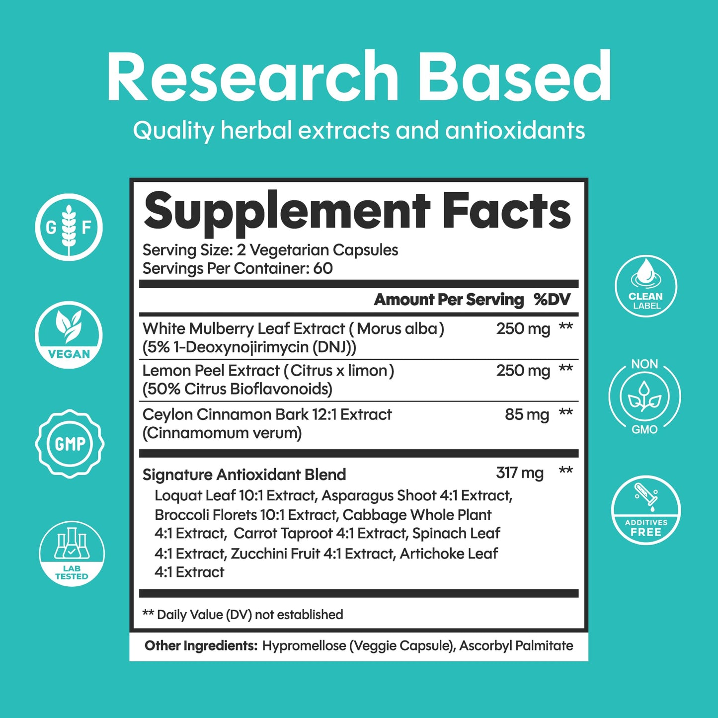 Natural Cure Labs Level Off Glucose Support Supplement Capsules 120 Count