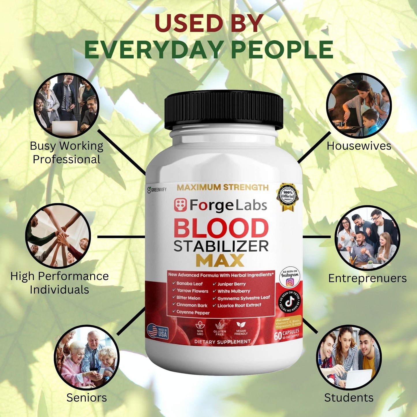 GREENVIFY ForgeLabs Blood Stabilizer Max Capsule, 60 Veggie Capsules