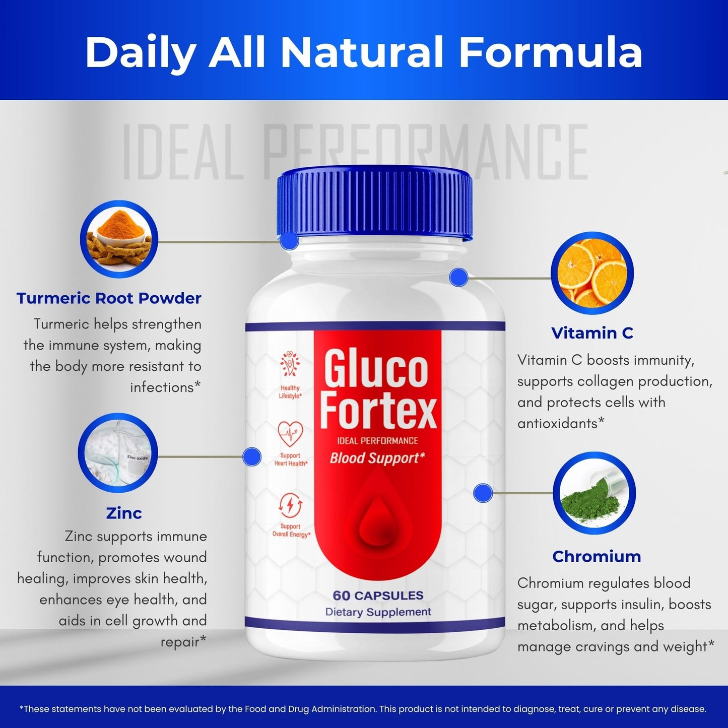 IDEAL PERFORMANCE Gluco Fortex Capsules, 120 Capsules