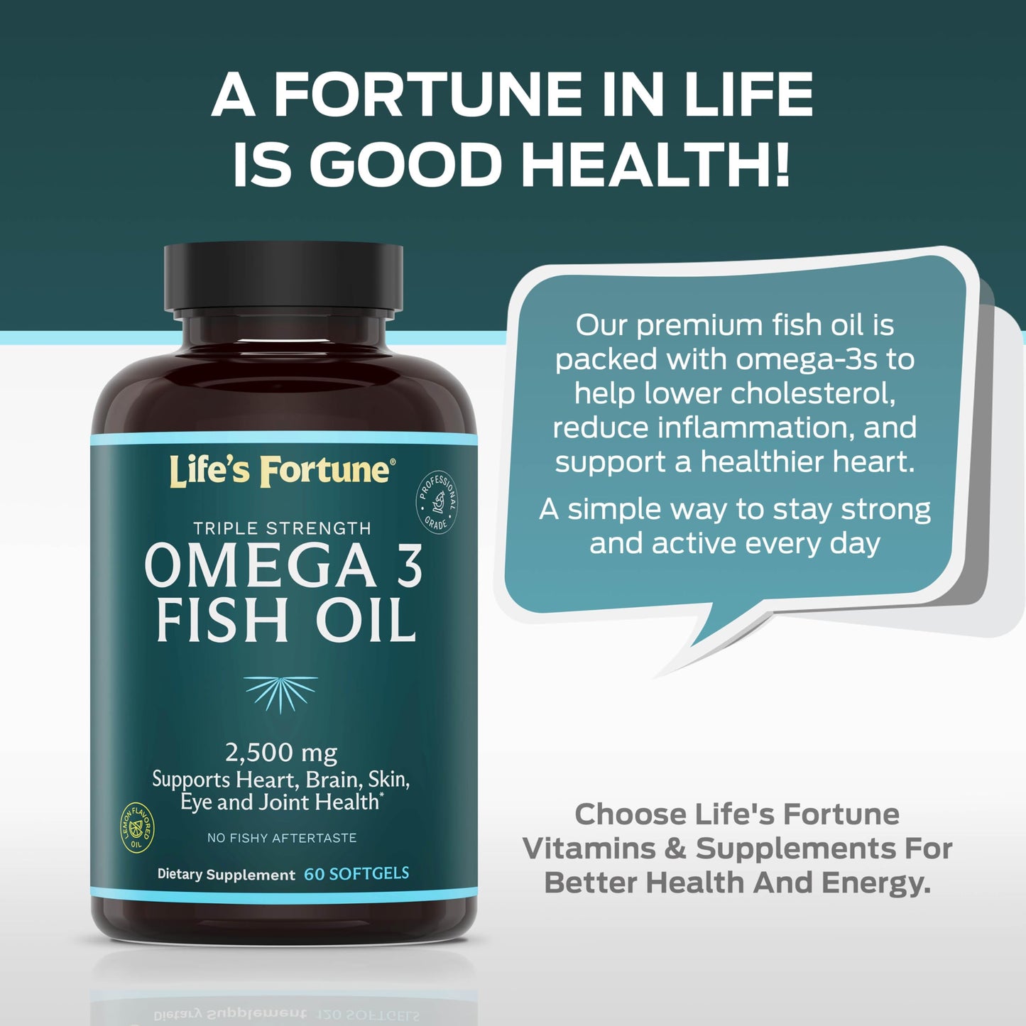Life's Fortune Fish Oil Omega-3 Concentrate Supplement 2500 mg Softgels 60 Count