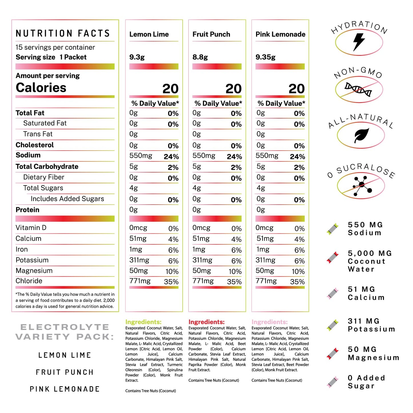 PWDRS Electrolytes Powder 15 Sticks
