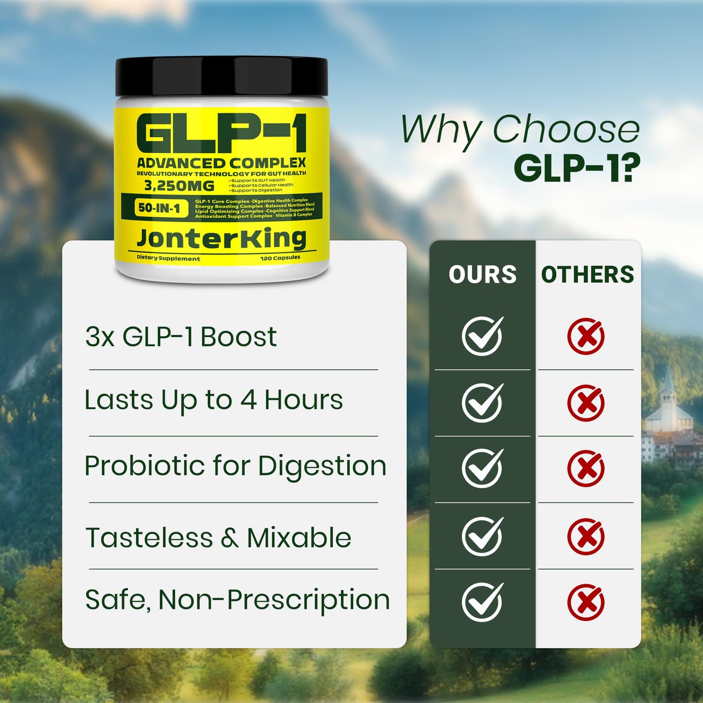 JonterKing 50-in-1 GLP-1 Supplement with Akkermansia & Vitamin B, GLP Support, Hunger & Metabolism Support, Probiotic and Prebiotic Formula, 120 Capsules
