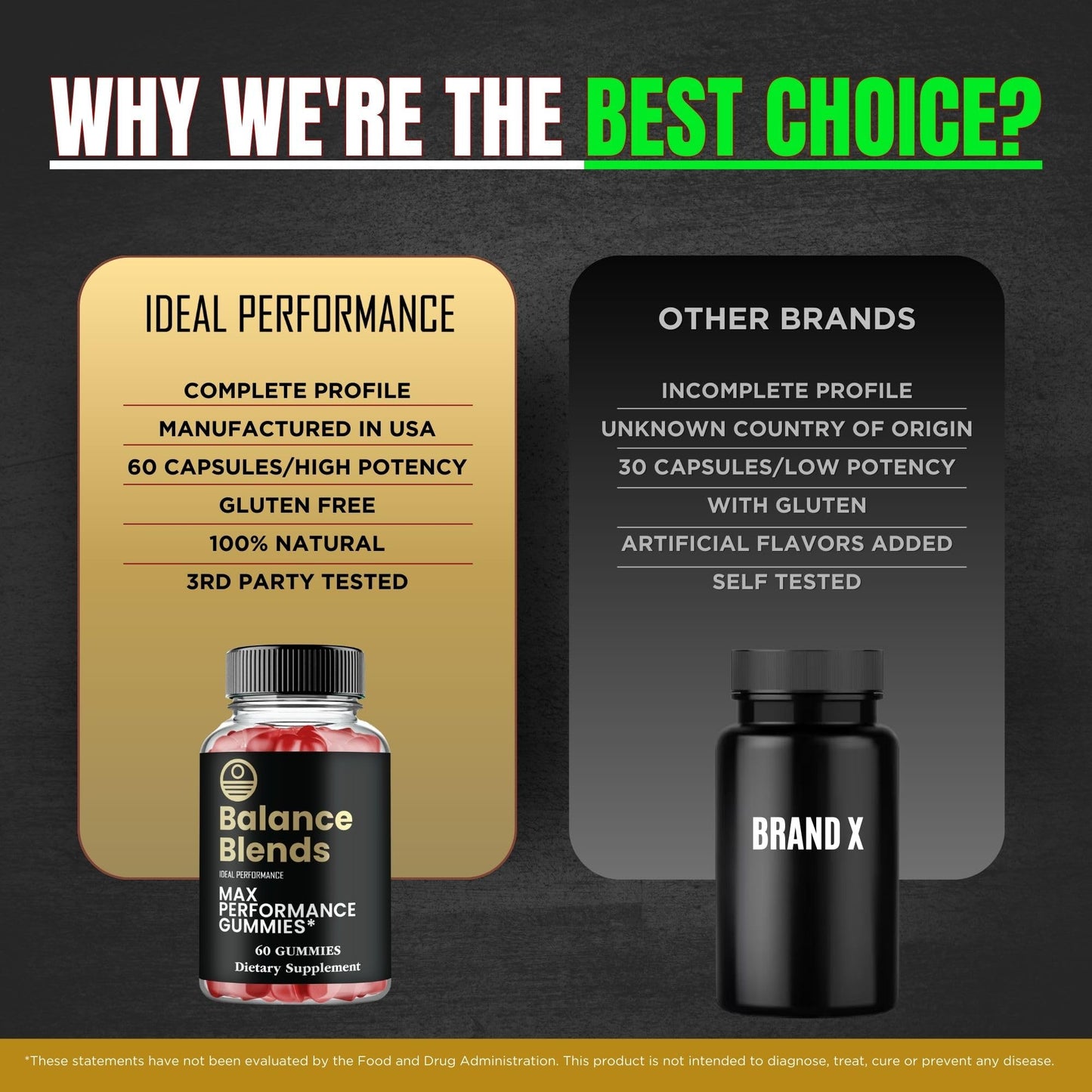 IDEAL PERFORMANCE Balance Blends Male Performance Gummies, 120 Gummies