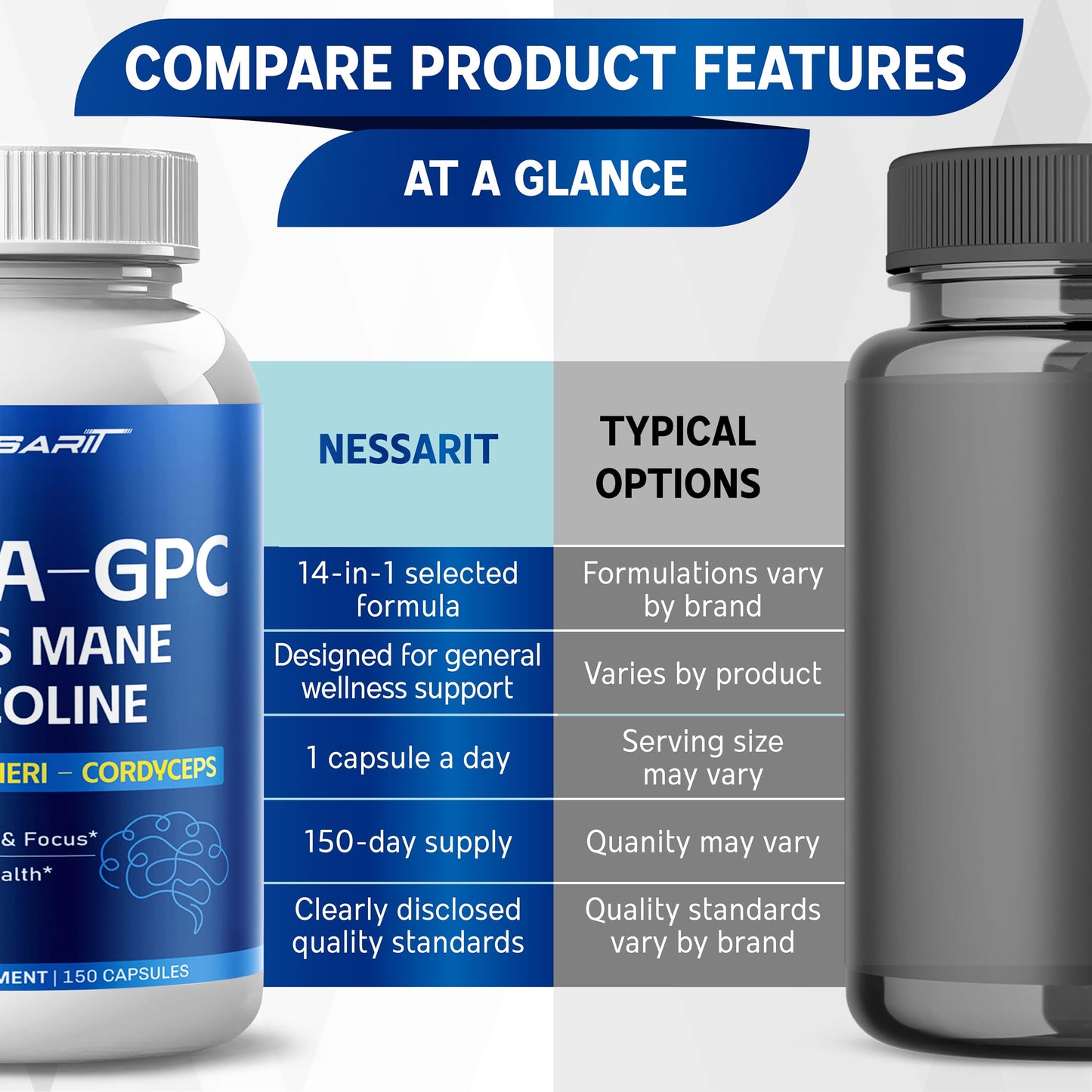 NESSARIT Liposomal Alpha-GPC, Lion’s Mane, Citicoline, Bacopa Monnieri & Cordyceps – Support Memory, Focus & Brain Health – 150 Capsules
