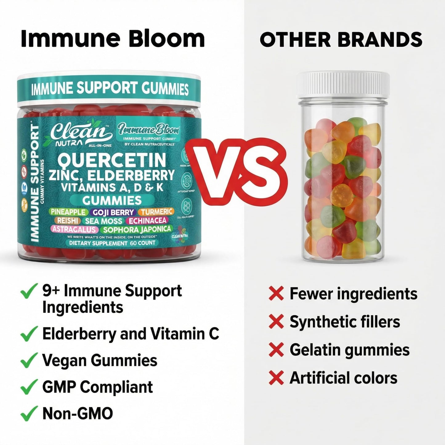 Clean Nutraceuticals Quercetin Elderberry Immune Support Gummies, 60 Count