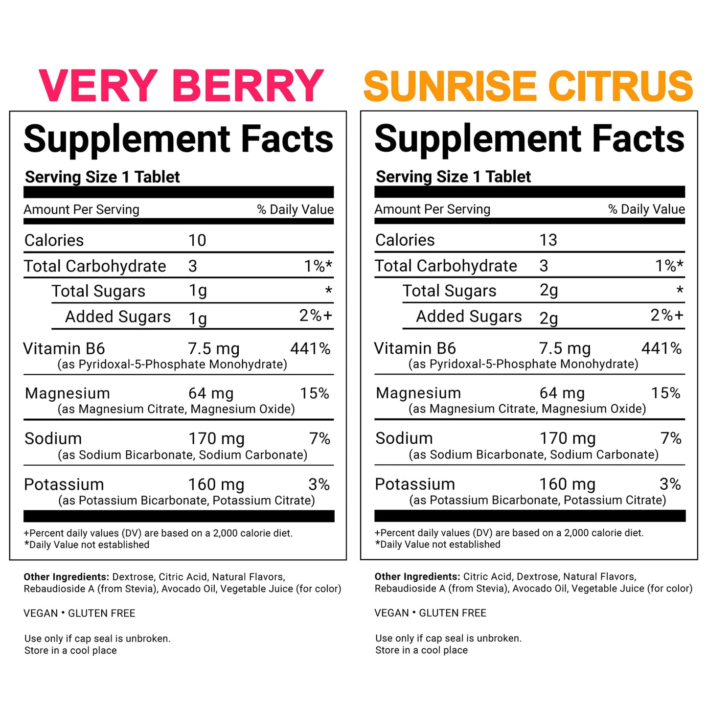 KSPtabs Berry & Citrus All Natural Hydration & Kidney Health Supplement to Combat Calcium Oxalate Crystal Formation, 80 Tablets