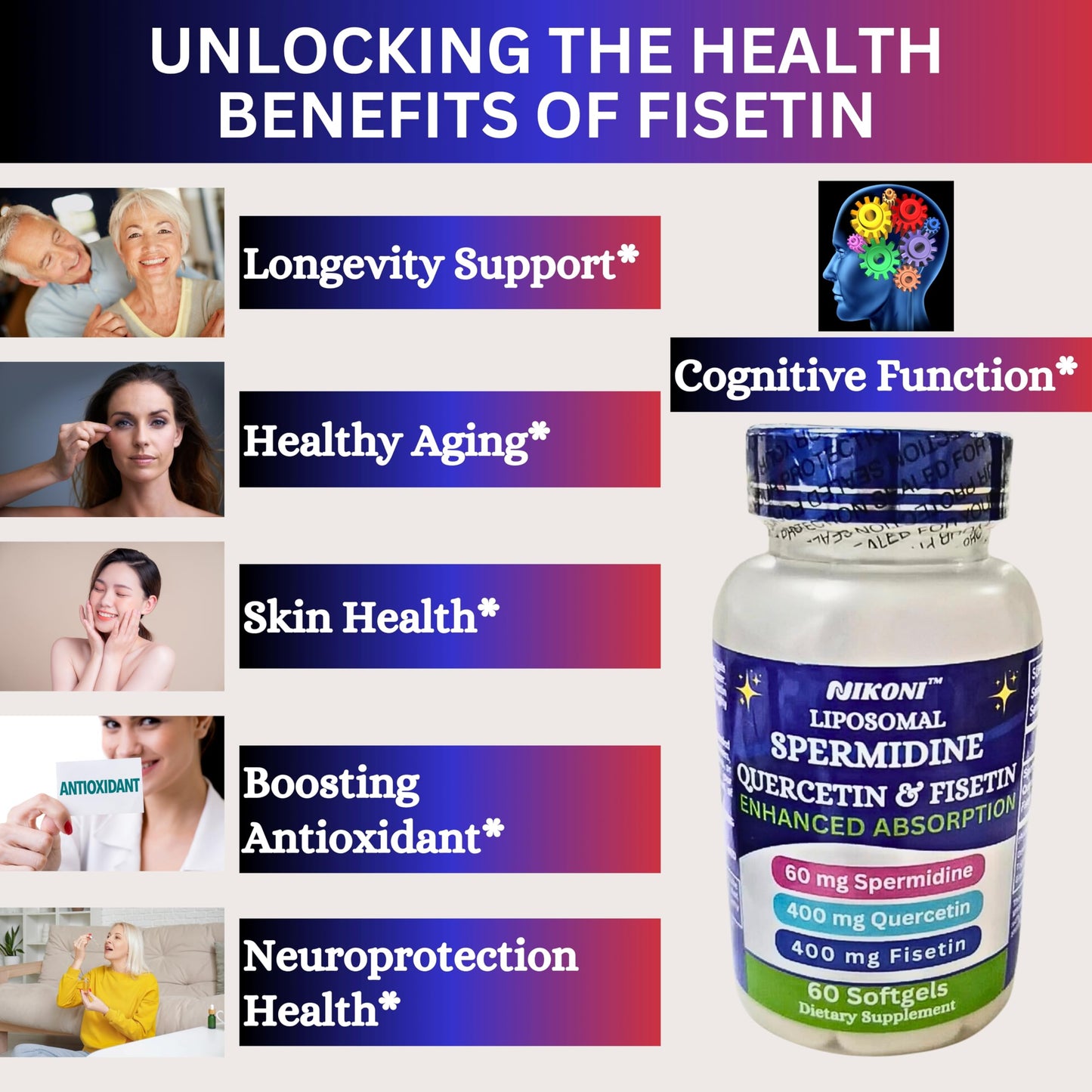 Nikoni Liposomal Spermidine, Quercetin, Fisetin 860mg Supplement for Healthy Aging, Cellular Renewal, Cognitive Function 60 Softgels