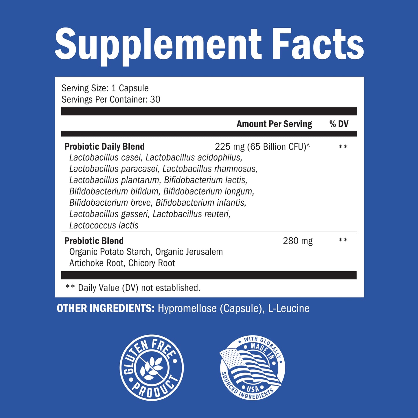 BioSchwartz Probiotic 65 Billion with Prebiotic Lactobacillus Acidophilus Digestive Health Capsules, 30 Count