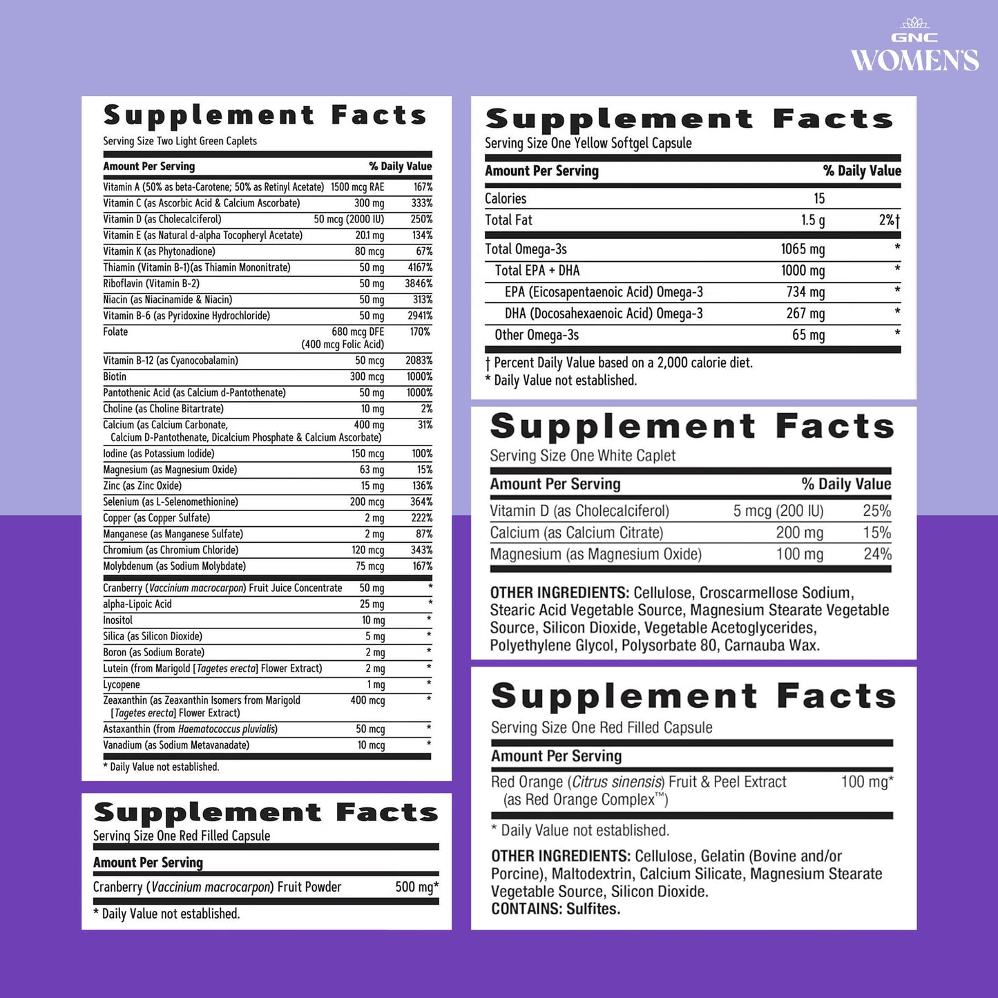 GNC Women's Vitapak Program V2 Multivitamin Tablets, 30 Count