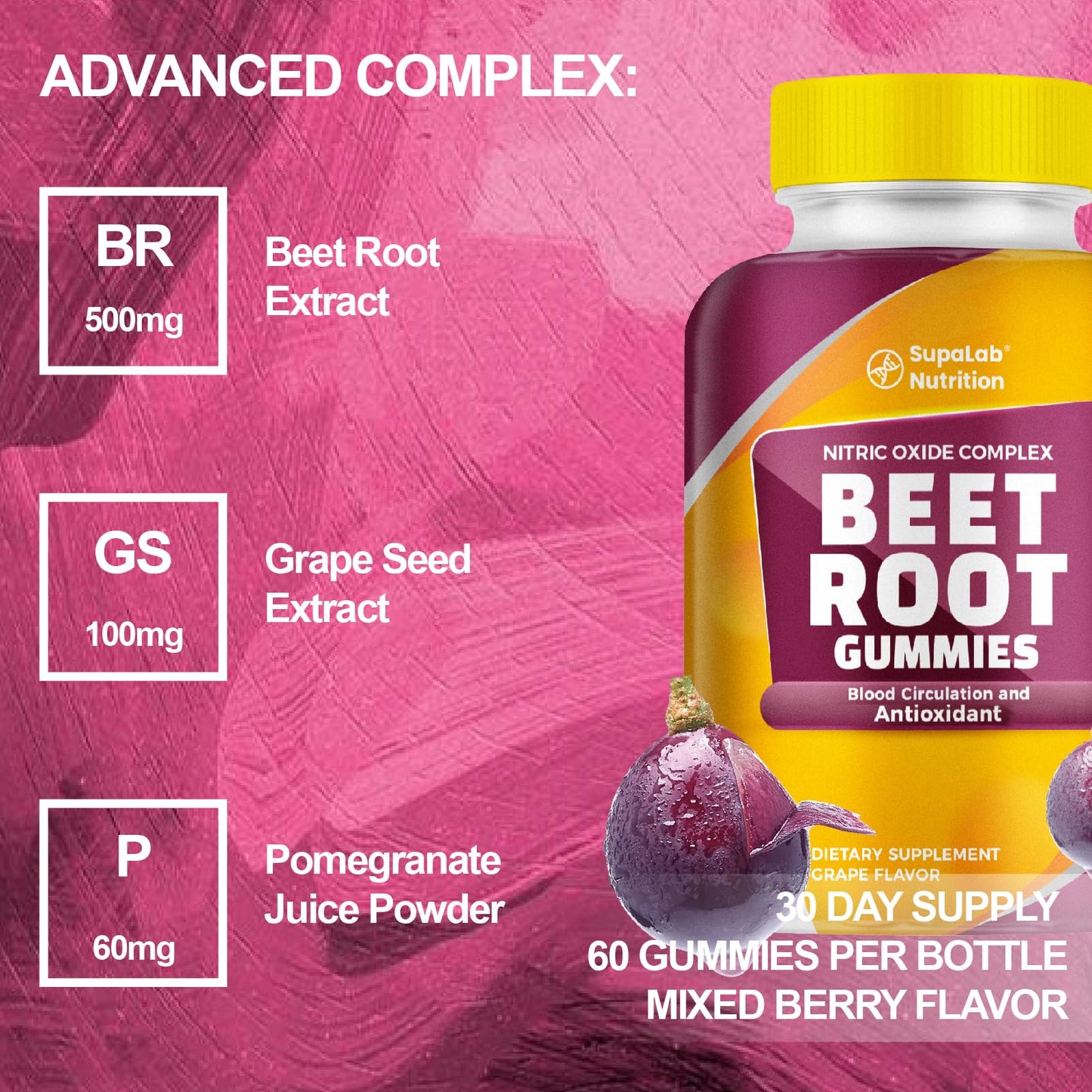 MEGNETA SupaLab Beet Root Gummies – Nitric Oxide Complex with Grape Seed & Pomegranate – Supports Blood Circulation & Antioxidant Defense – Grape Flavor, 60 Gummies