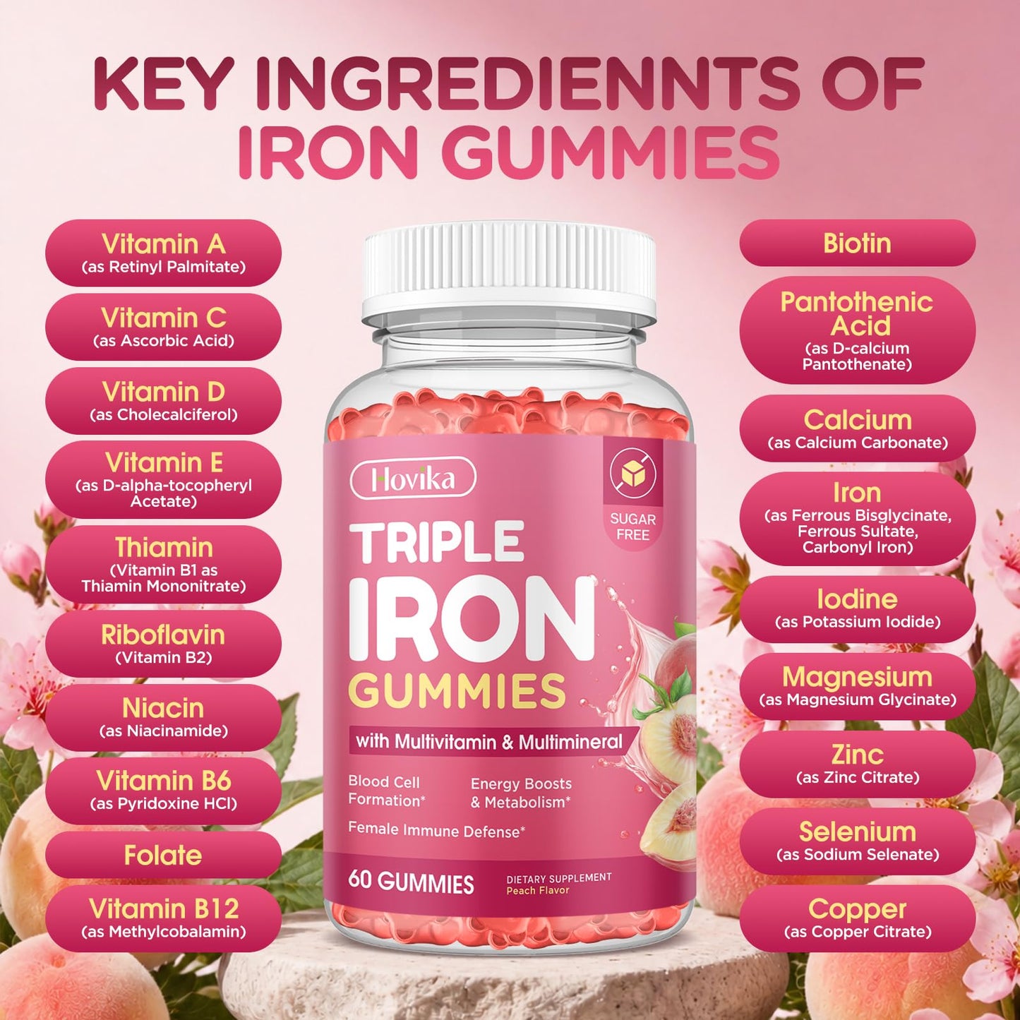 Hovika Iron Gummies for Women, Triple Iron with Multivitamin, Vitamin C, A, B, Folate, Copper, Zinc, Vegan Peach Flavor, 120 Gummies