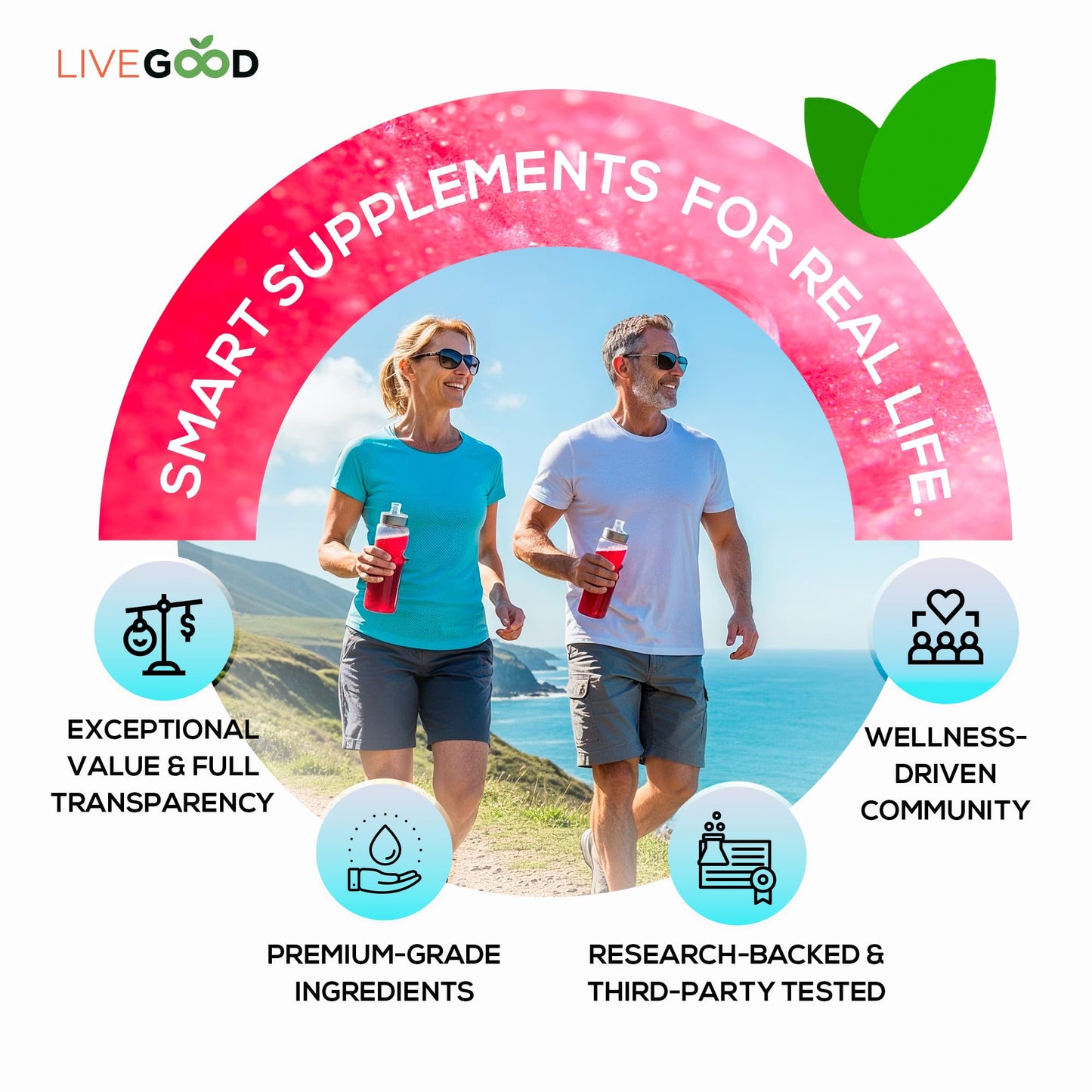 LIVEGOOD E3 Preworkout Powder 11.96 Ounce
