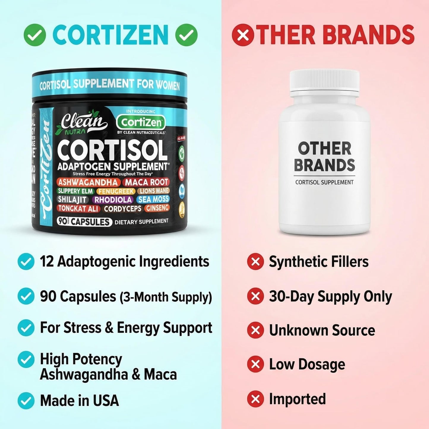 Clean Nutraceuticals Cortisol Supplements For Women Capsules 90