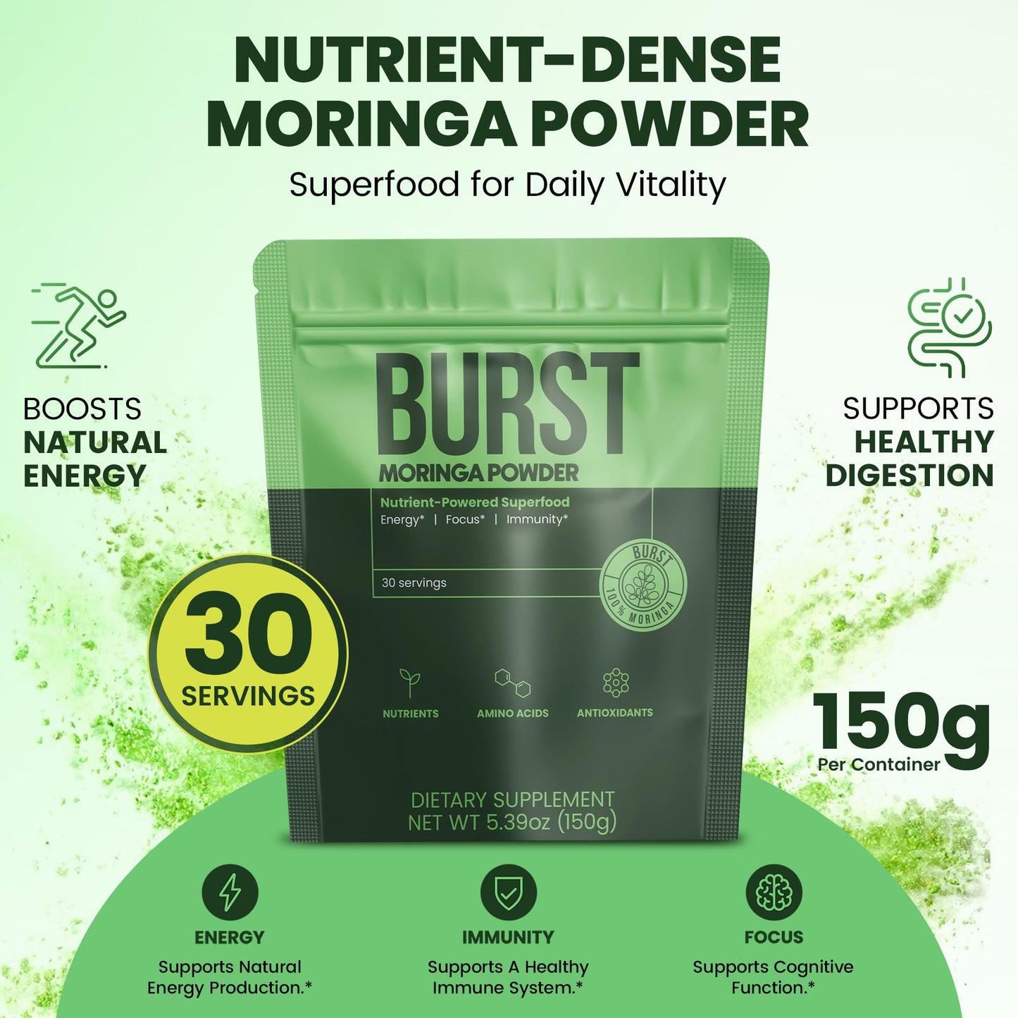 Moringa Burst 100% Moringa Powder Natural, 5.29 Ounce