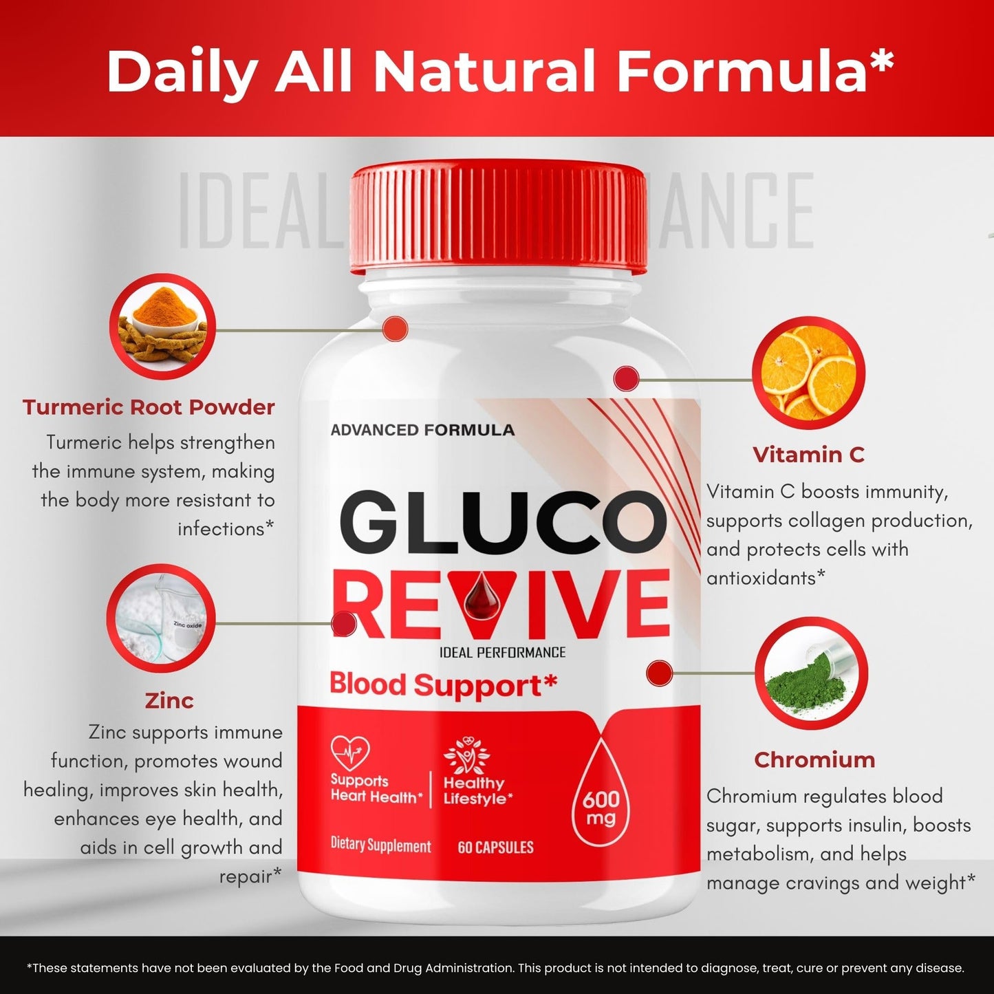 IDEAL PERFORMANCE Gluco Revive Capsules 180 Count