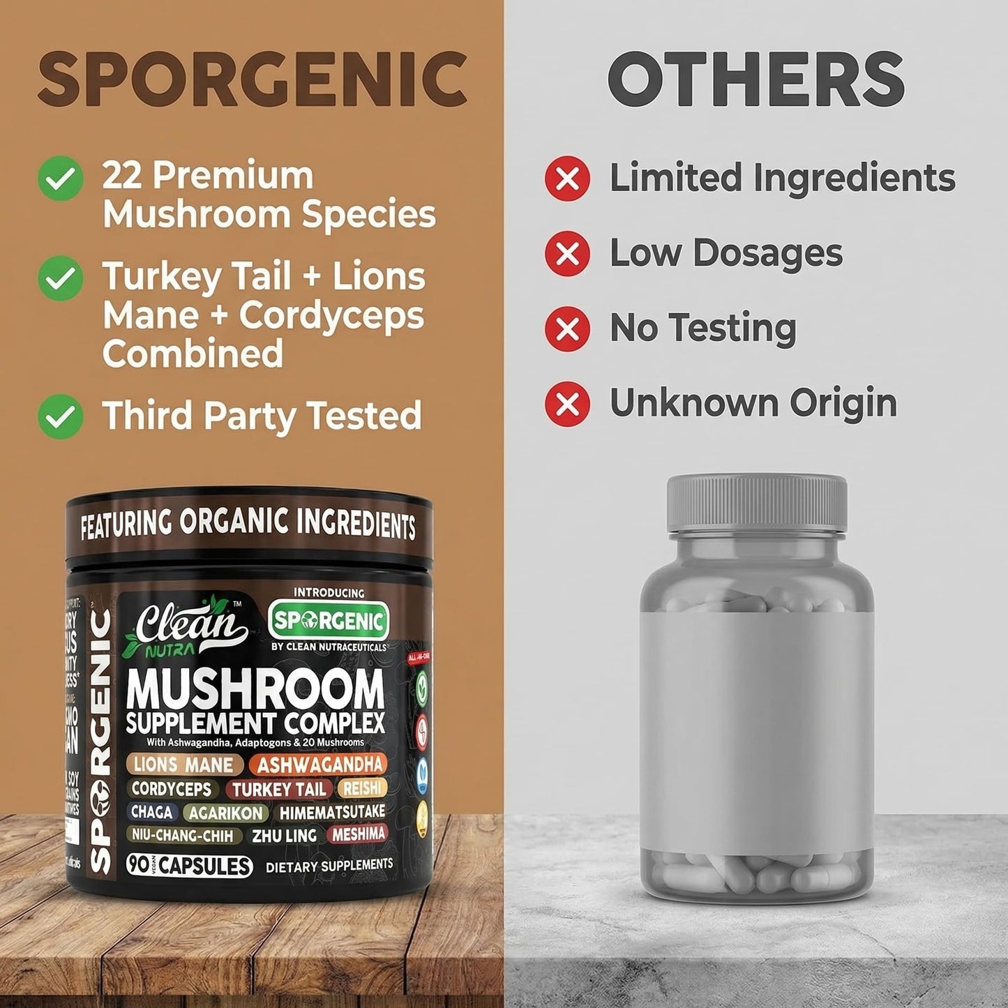 Clean Nutraceuticals Organic Mushroom Supplement with Ashwagandha Lions Mane Cordyceps Turkey Tail Reishi Mushrooms Maca Root Black Hoof Chaga Tremella Agarikon Shiitake Oyster Powder Capsules 90 Count