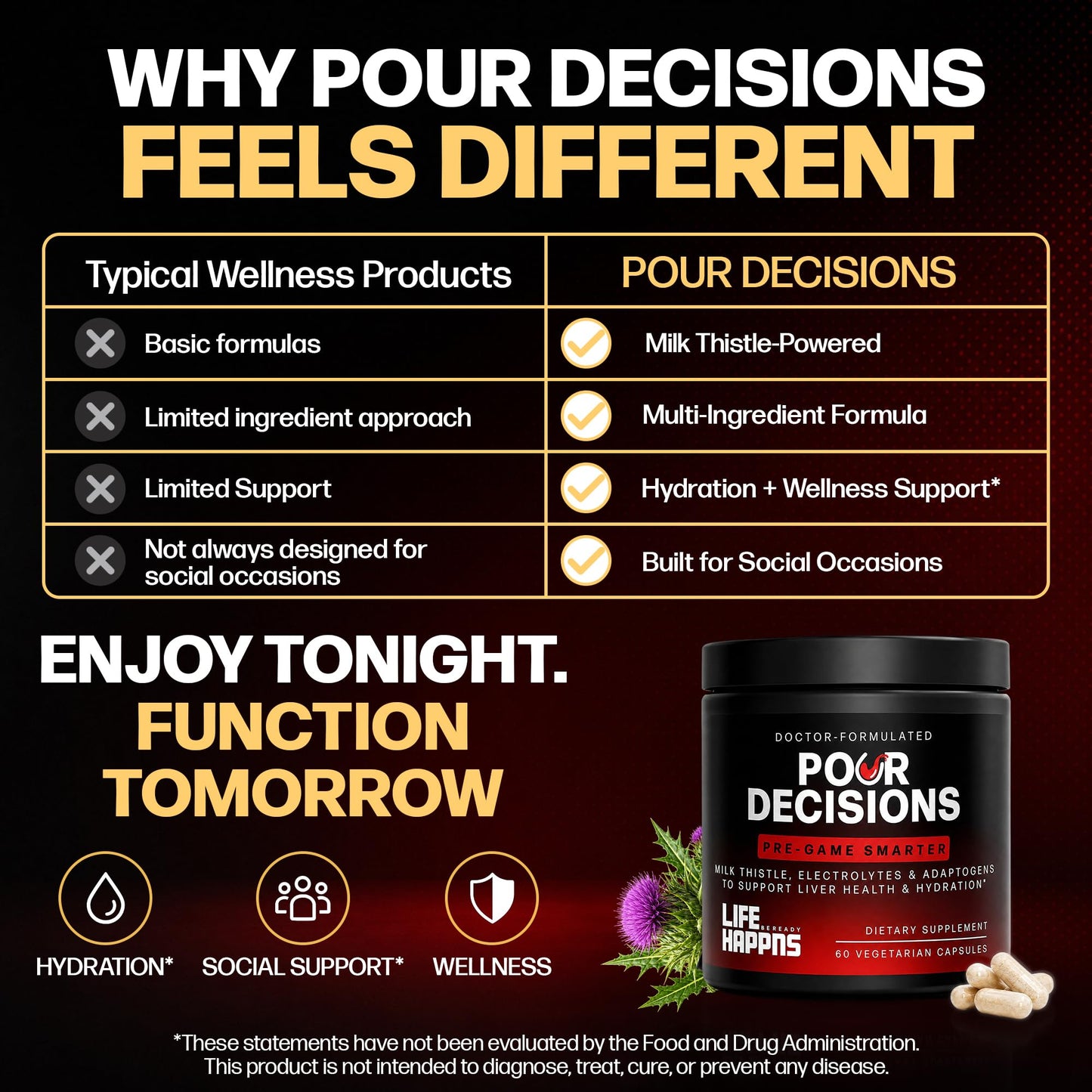 LIFE HAPPNS BE READY Pour Decisions Alcohol Support Supplement for Adults with Milk Thistle, Potassium, Vitamin B6 & Schisandra – Doctor Formulated Next-Day Wellness, Hydration, Liver Health & Antioxidant Support – 60 Capsules