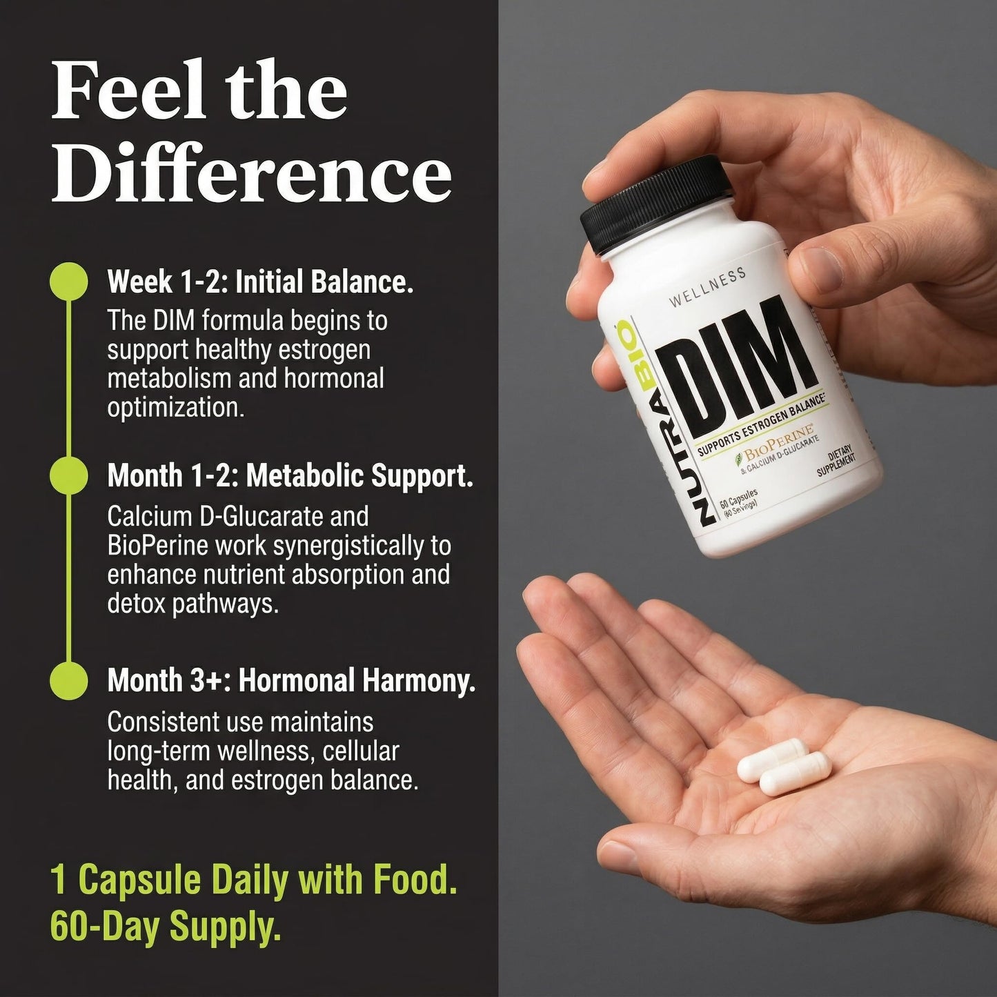 NutraBio DIM Supplement Capsule, 60 Capsules
