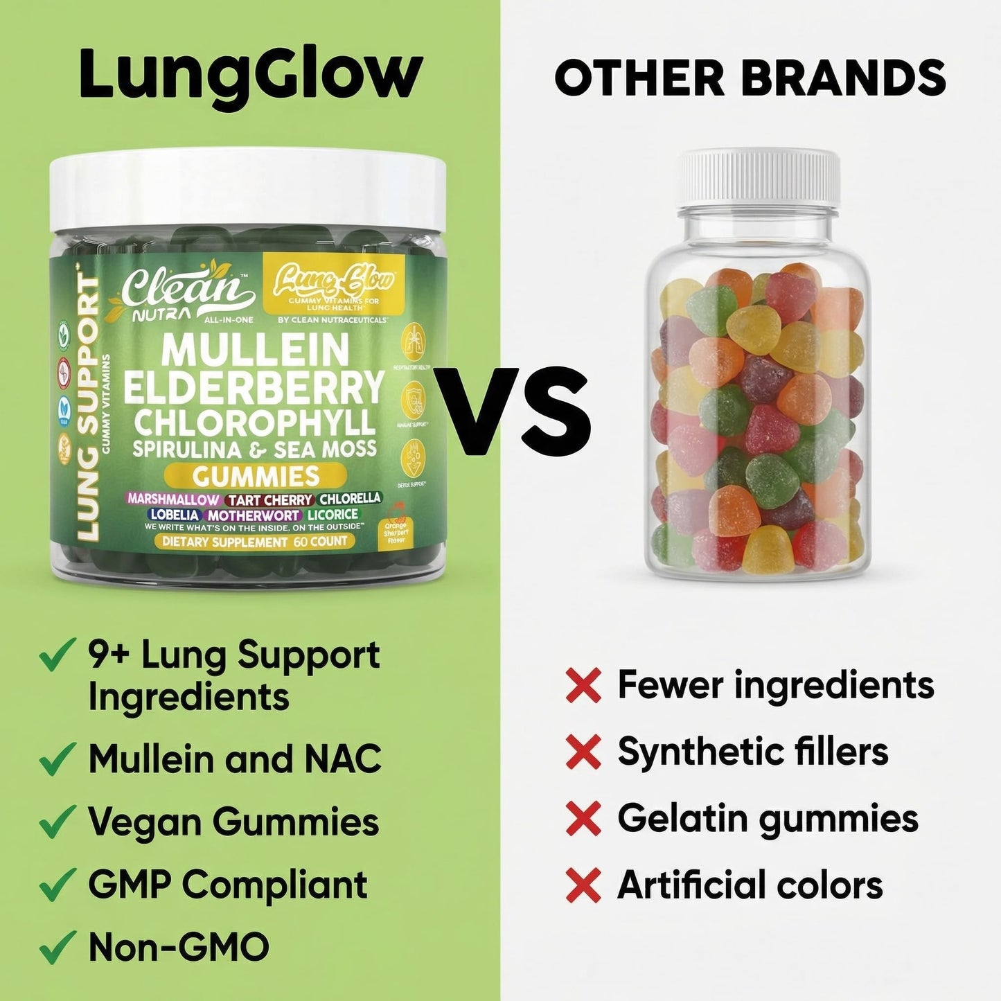 Clean Nutraceuticals Mullein Gummies for Lung Health Support, 60 Gummies